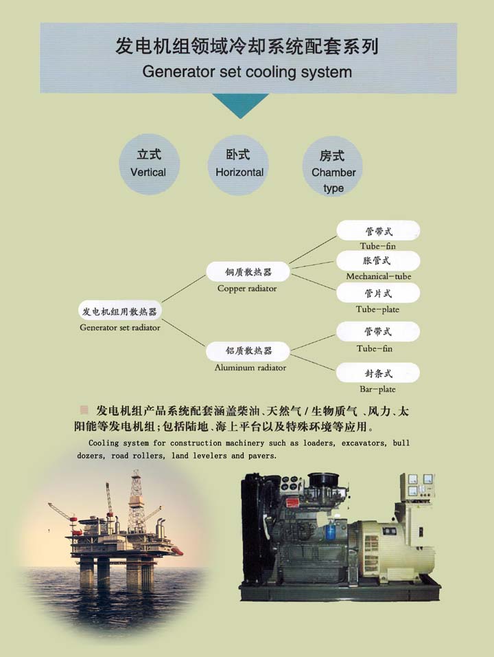 發(fā)電機(jī)組領(lǐng)域產(chǎn)品